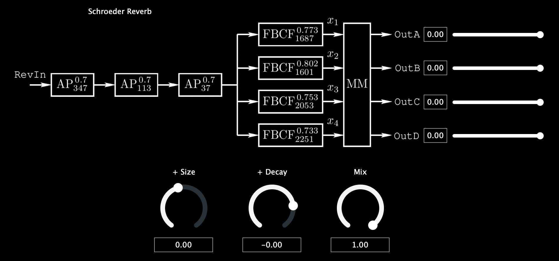 Expect_Delays_Plugin